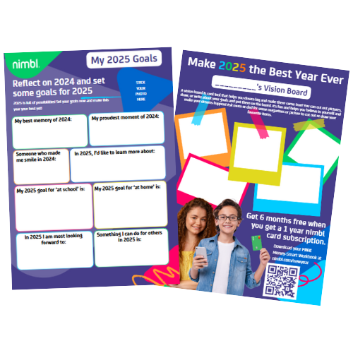New Year 2025 Goals Worksheet
